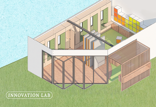 INNOVATION LAB